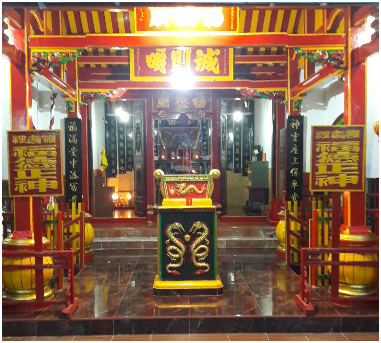 Gambar 2